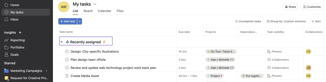 Recently assigned tasks in Asana